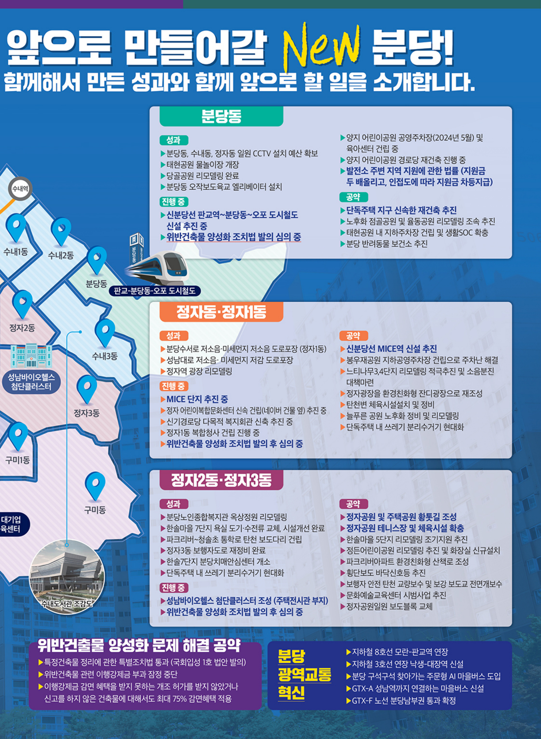 앞으로 만들어갈 NEW 분당