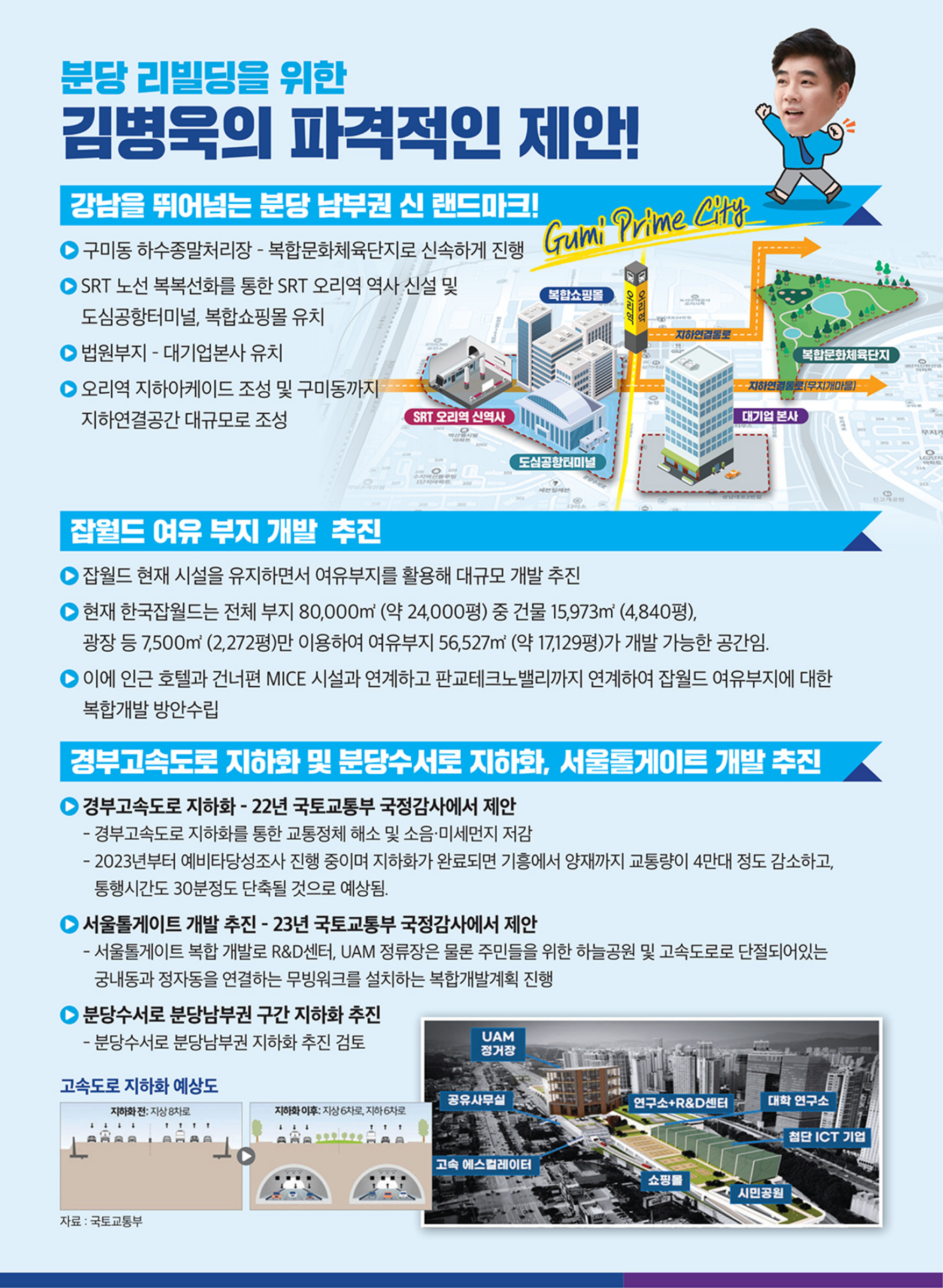 분당 리빌딩 계획