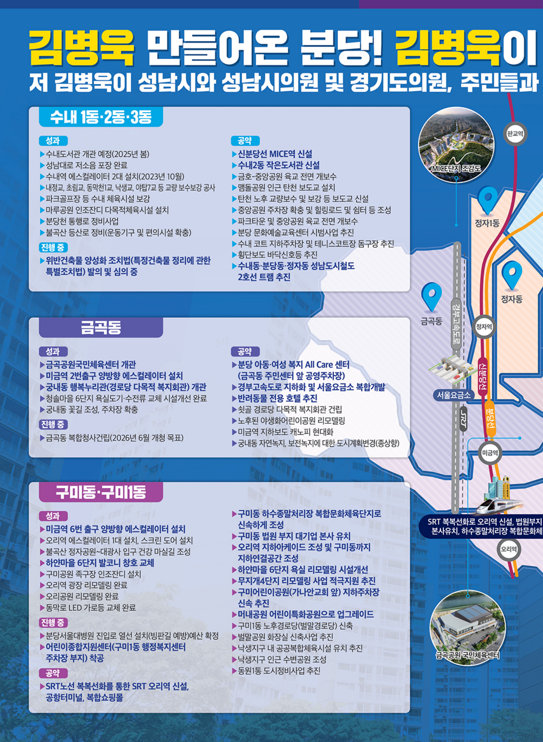 성남시 지역별 공약